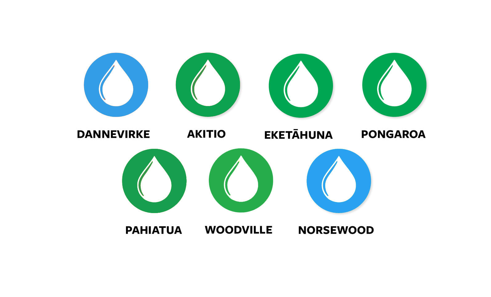 Tararua District water restrictions update