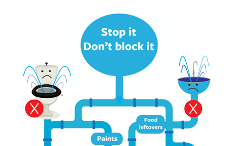 Bin wet wipes and save our pipes