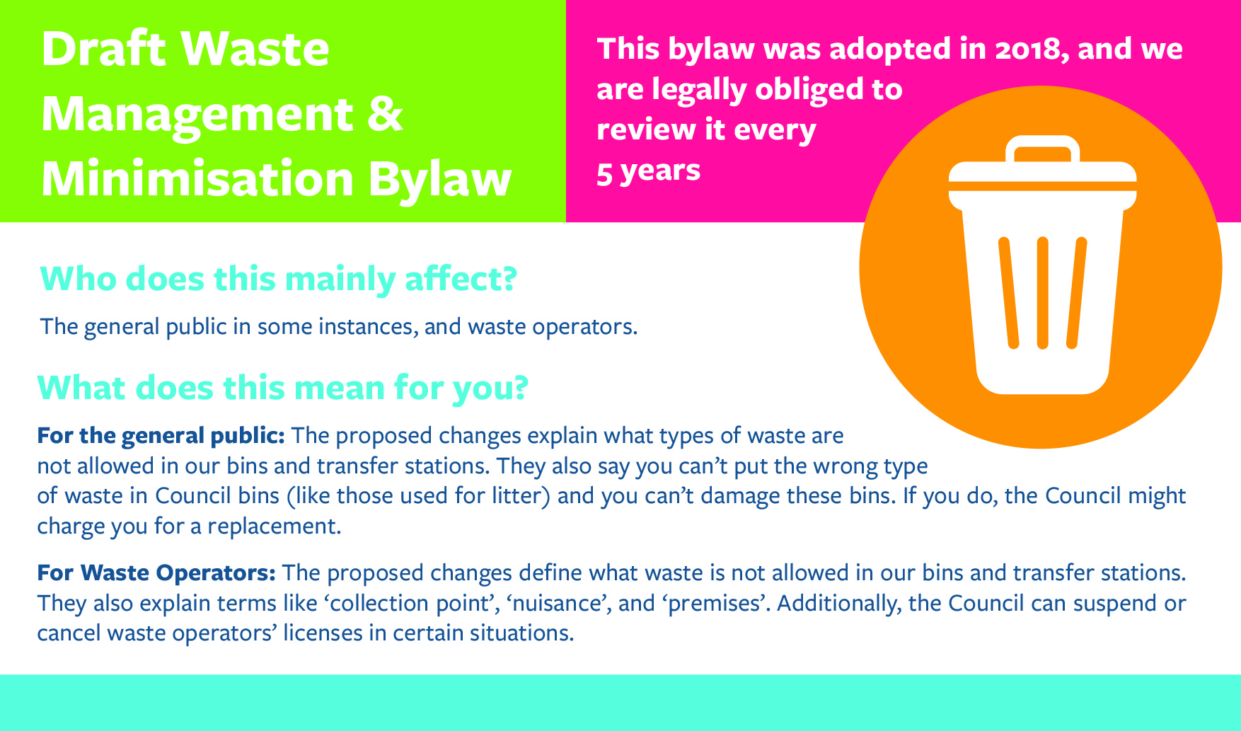 Waste Bylaw