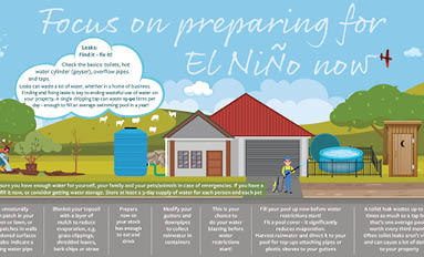 Focus on preparing for El Nino